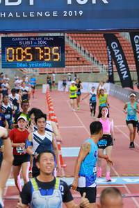 BIB: 2019, 201, 135, 1449
                            <button type="button" onclick="openModal(4580886)" class="btn btn-primary btn-sm float-right btn-popup" data-toggle="modal" data-target=".modal-high-quality">
                        <i class="fas fa-shopping-cart"></i> Add to Cart
                    </button>
                                            <button type="button" onclick="isThisMe(4580886, true)" class="btn btn-success btn-sm float-right btn-popup btn-isme hidden" data-toggle="tooltip" data-placement="bottom" title="นี่คือรูปของคุณใช่ไหม คลิกที่นี่เพื่อเอาเข้าอัลบั้ม">
                        <i class="fas fa-plus"></i> Add to album
                    </button>
                    <button type="button" onclick="isThisMe(4580886, false)" class="btn btn-warning btn-sm float-right btn-popup btn-isnotme hidden">
                        <i class="fas fa-ban"></i> Remove from album
                    </button>